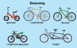 ПДР: велосипед